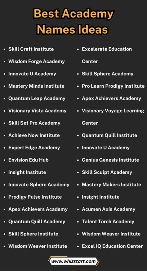 names for academies.